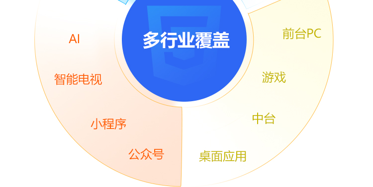 ѧ뼼